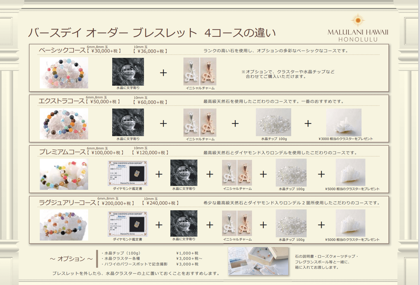 守護石って何？生年月日から作るオーダーメイドブレスレットについて 